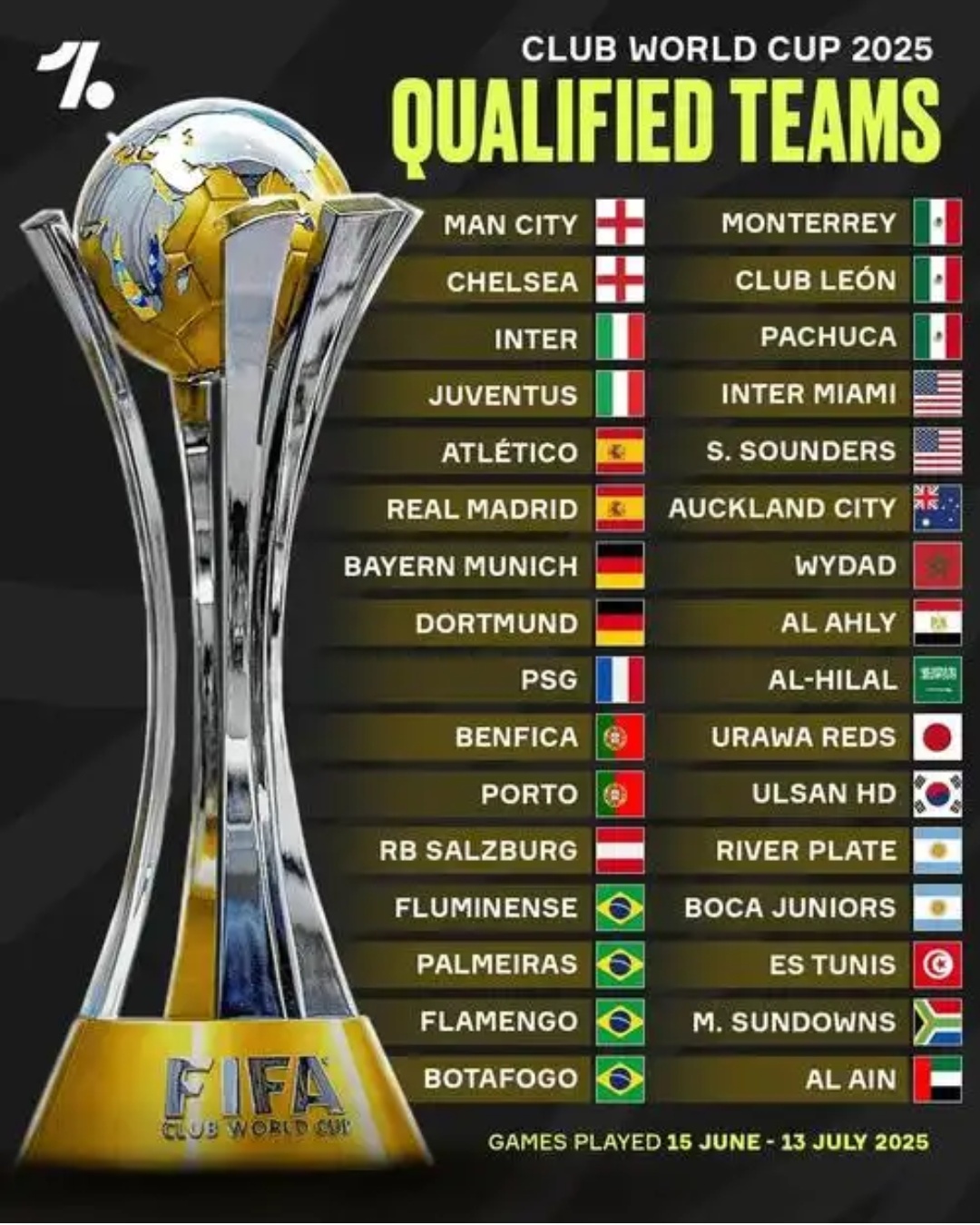 关于国际比赛日费耶诺德临场应变摩纳哥赛后篮板制胜，连对手都承认：巴黎圣日耳曼围绕欧联再遭质疑的信息