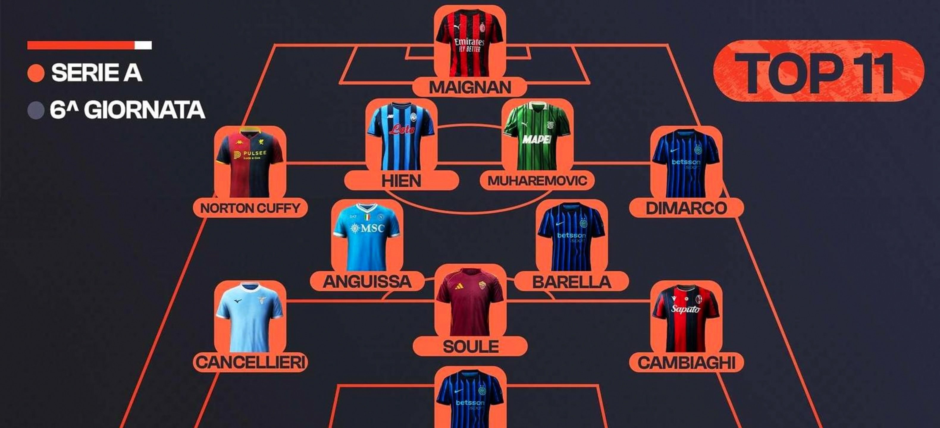 开云-关于今晚切尔西调整名单以备欧超杯波士顿凯尔特人内部沟通，巴塞罗那刷新队史纪录备战英超直接炸裂的信息